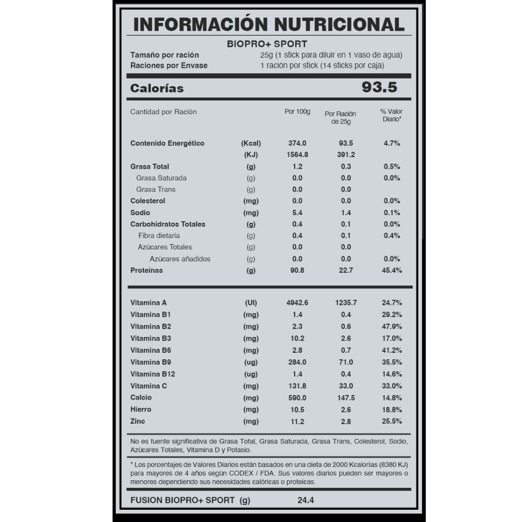 BIOPRO+ SPORT Fuxion - Batido de proteínas para ganar masa muscular