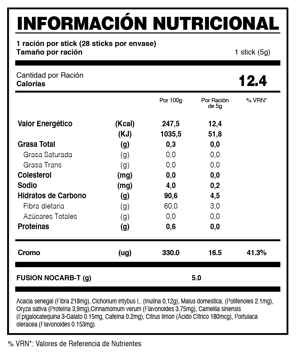 NOCARB-T FuXion - Té para adelgazar, control de carbohidratos y glucosa