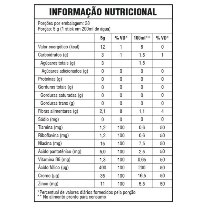 NOCARB-T FuXion Brasil - Chá para emagrecer, controle de carboidratos e glicose