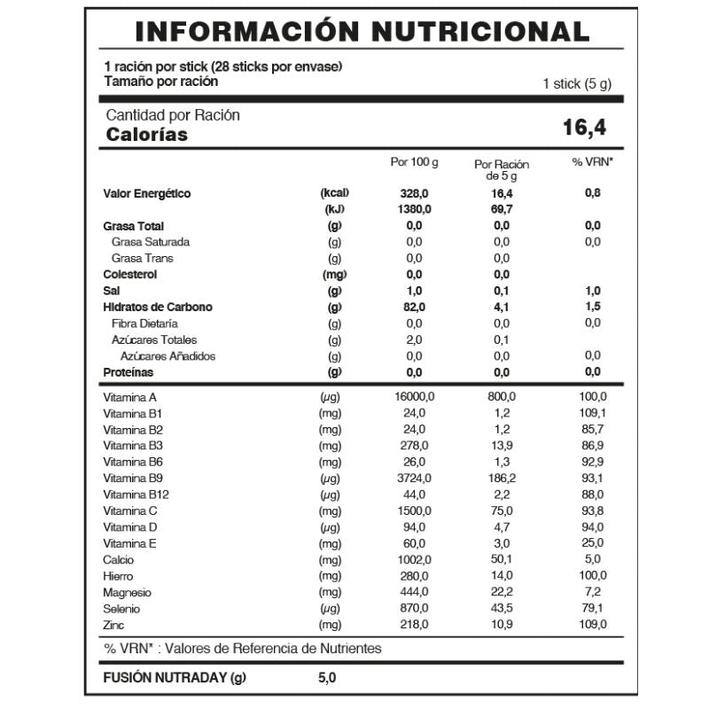 NUTRADAY FuXion - Nutrición Completa con Antioxidantes y Minerales