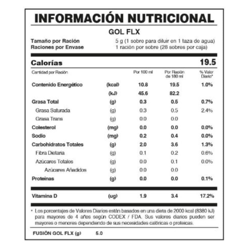 Tabla Nutricional GOL FLX Fuxion Mexico