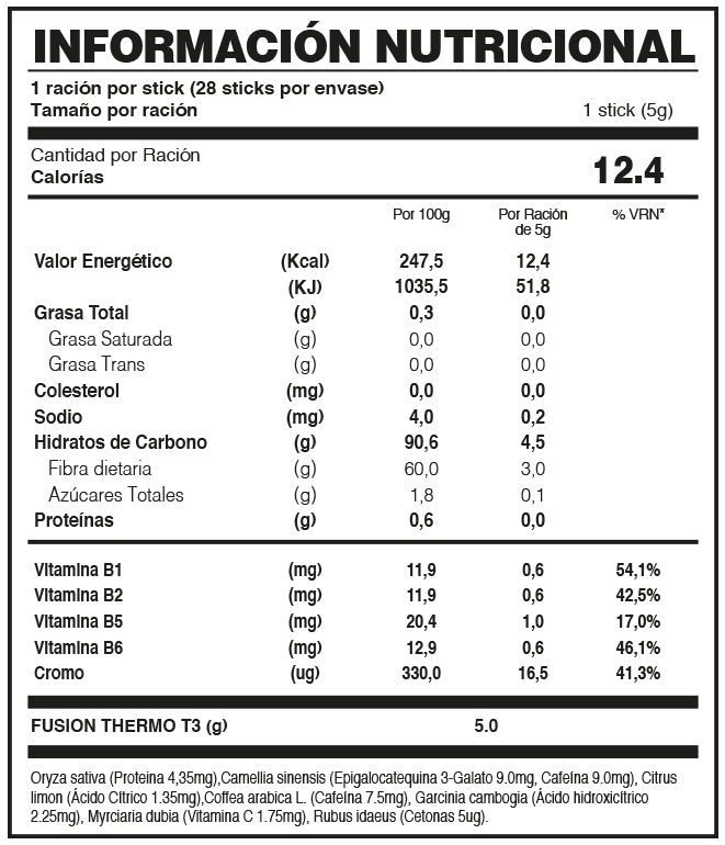 Thermo T3 Fuxion Valores Nutricionales