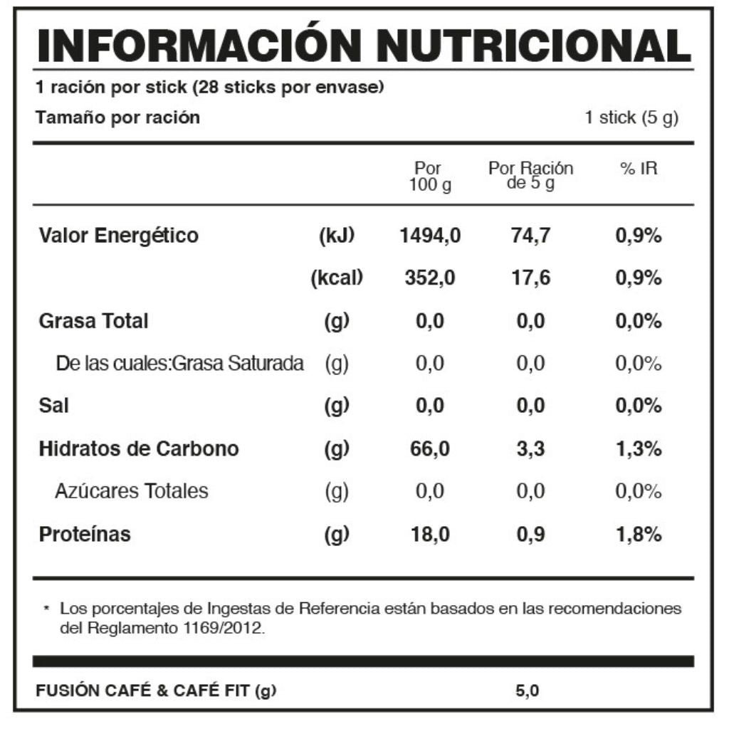 Café & Café Fit FuXion - Control de apetito y peso