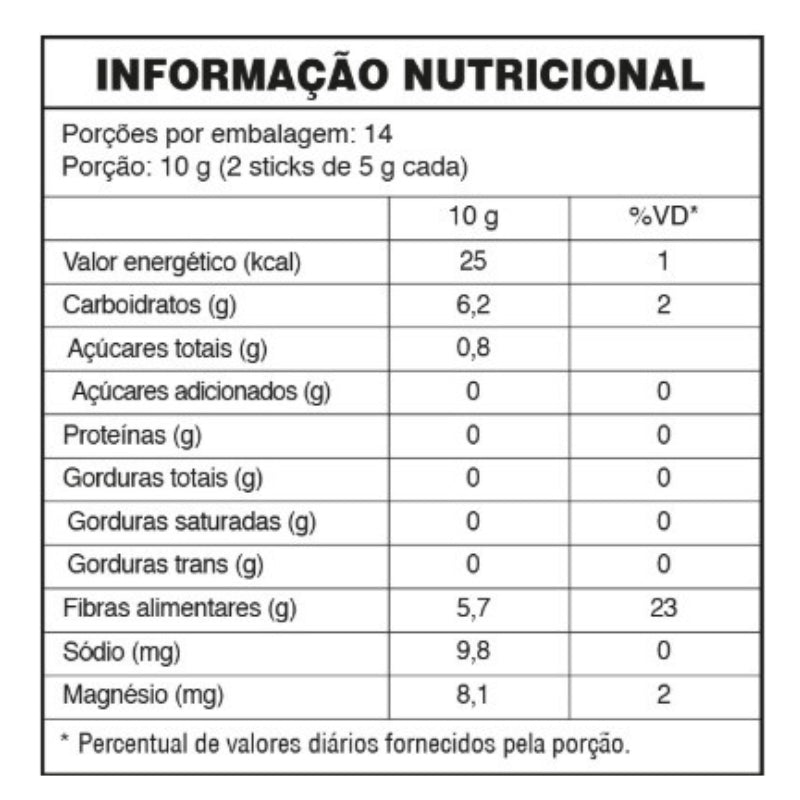 PRUNEX 1 FuXion Brasil - Prisão de Ventre e Desintoxicação do Cólon