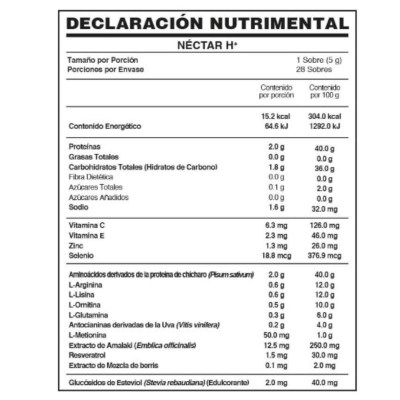 NÉCTAR H+ FuXion México – Rejuvenece tu cuerpo y tu piel