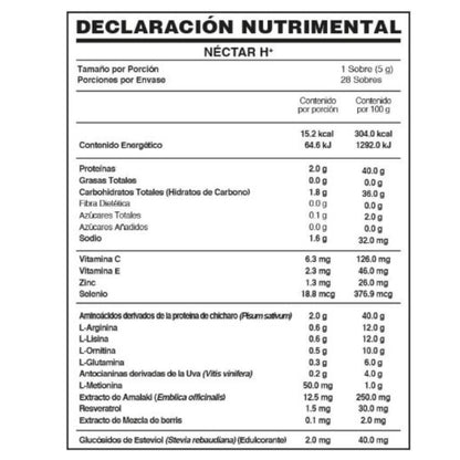 NÉCTAR H+ FuXion México – Rejuvenece tu cuerpo y tu piel